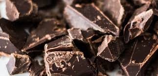 Dark Chocolate Keto-Friendly