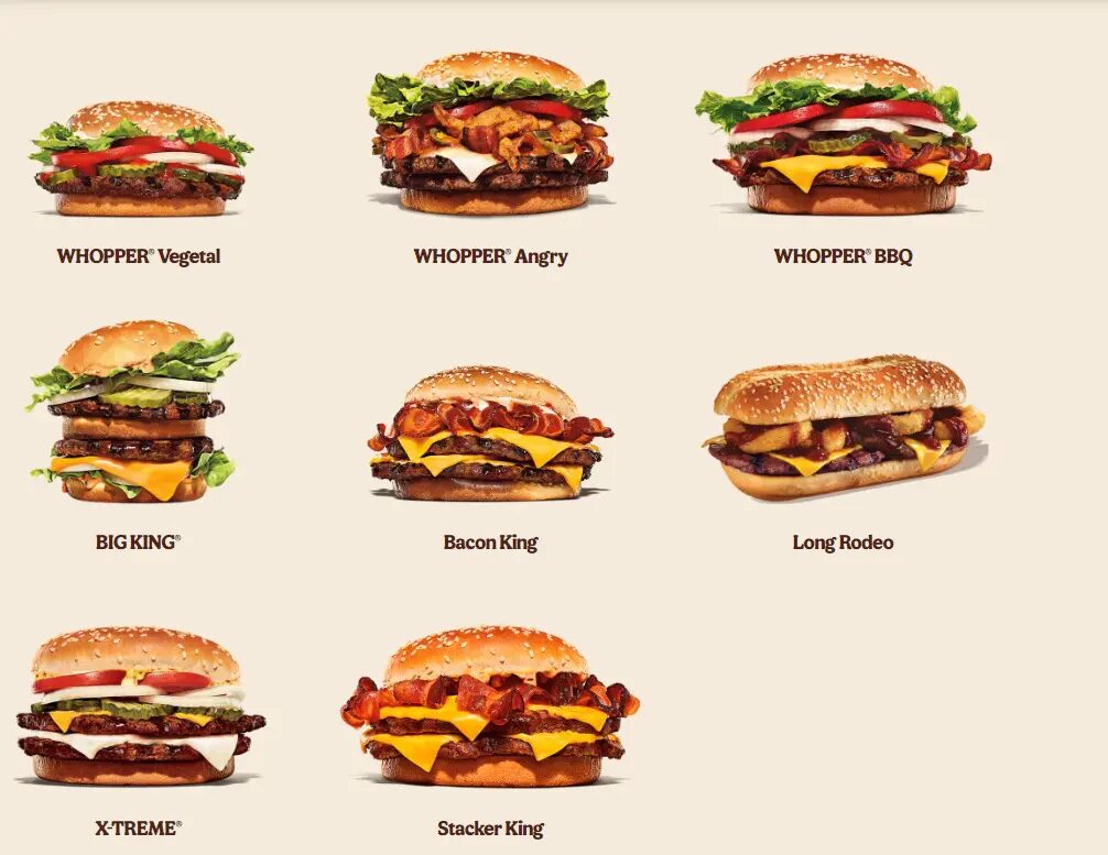 Burger King UK, USA, Canada Prices